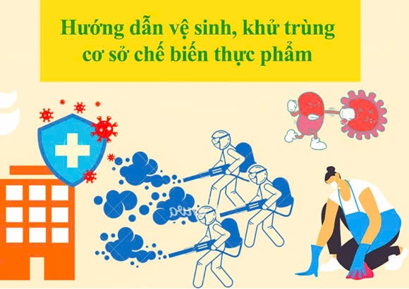 Vệ sinh khử trùng cơ sở chế biến thực phẩm